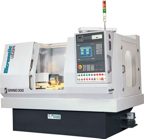 cnc grinding machine manufacturers swiss|high speed grinding machine manufacturers.